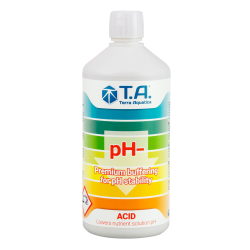 PH- Terra Aquatica